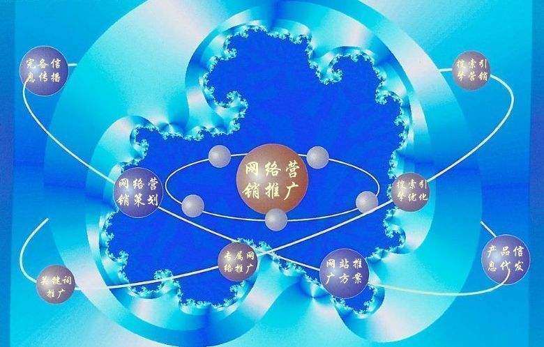 霍尔果斯新媒体运营企业需要掌握的网络推广技巧有哪些